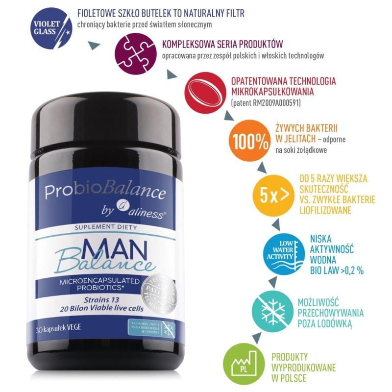 ALINESS PROBIOBALANCE MAN 30 Kapsułek - obrazek 2