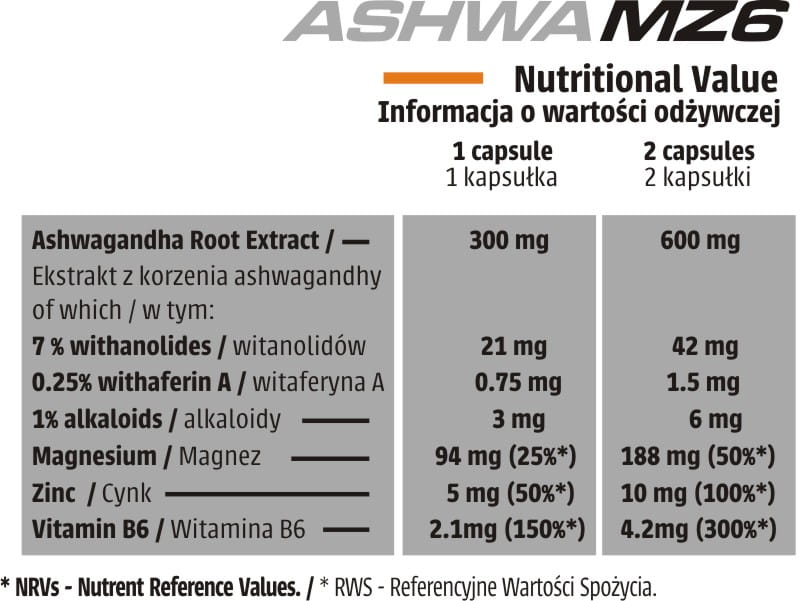 HUMAN CODE ASHWA MZ6 60 Kapsułek - obrazek 2