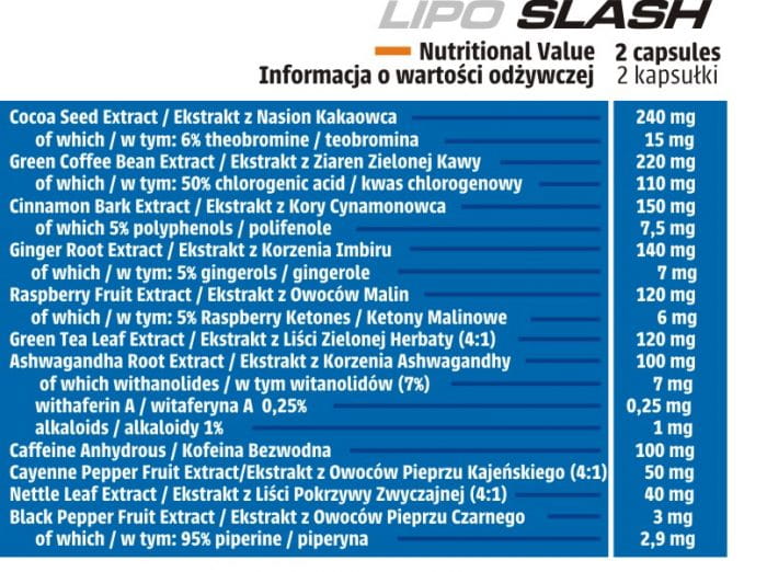 HUMAN CODE LIPO SLASH 120 Kapsułek - obrazek 2