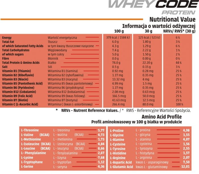 HUMAN CODE WHEY PROTEIN 900G - obrazek 2