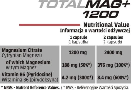 HUMAN CODE TOTAL MAG+ 1200 60 kapsułek - obrazek 2