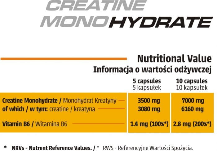 HUMAN CODE CREATINE MONOHYDRATE 400 kapsułek - obrazek 2
